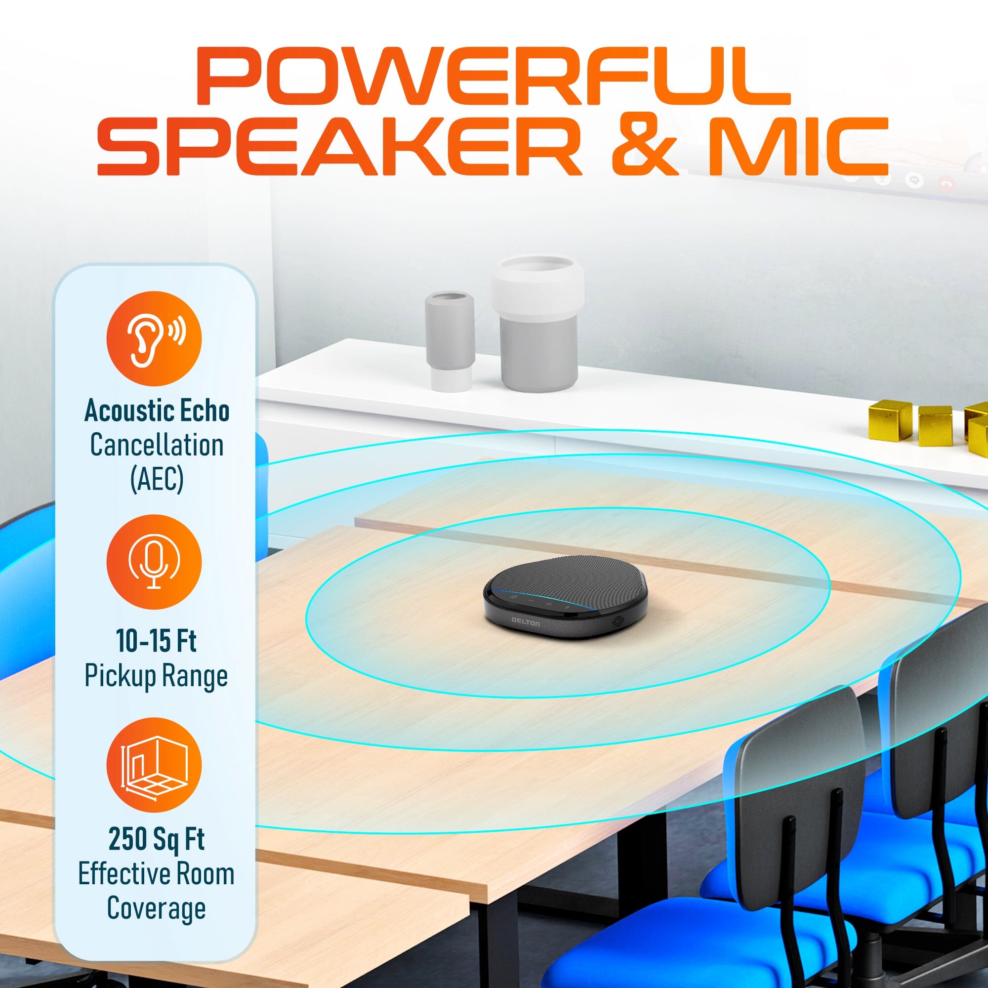 Delton C3900 USB Conference Speaker and Microphone, AI Noise Reduction, 5W Speaker, 16 ft Pickup Distance, 360° Voice Pickup Conference Speaker for Office, Home, Online Meetings and More - Black Pictures Online