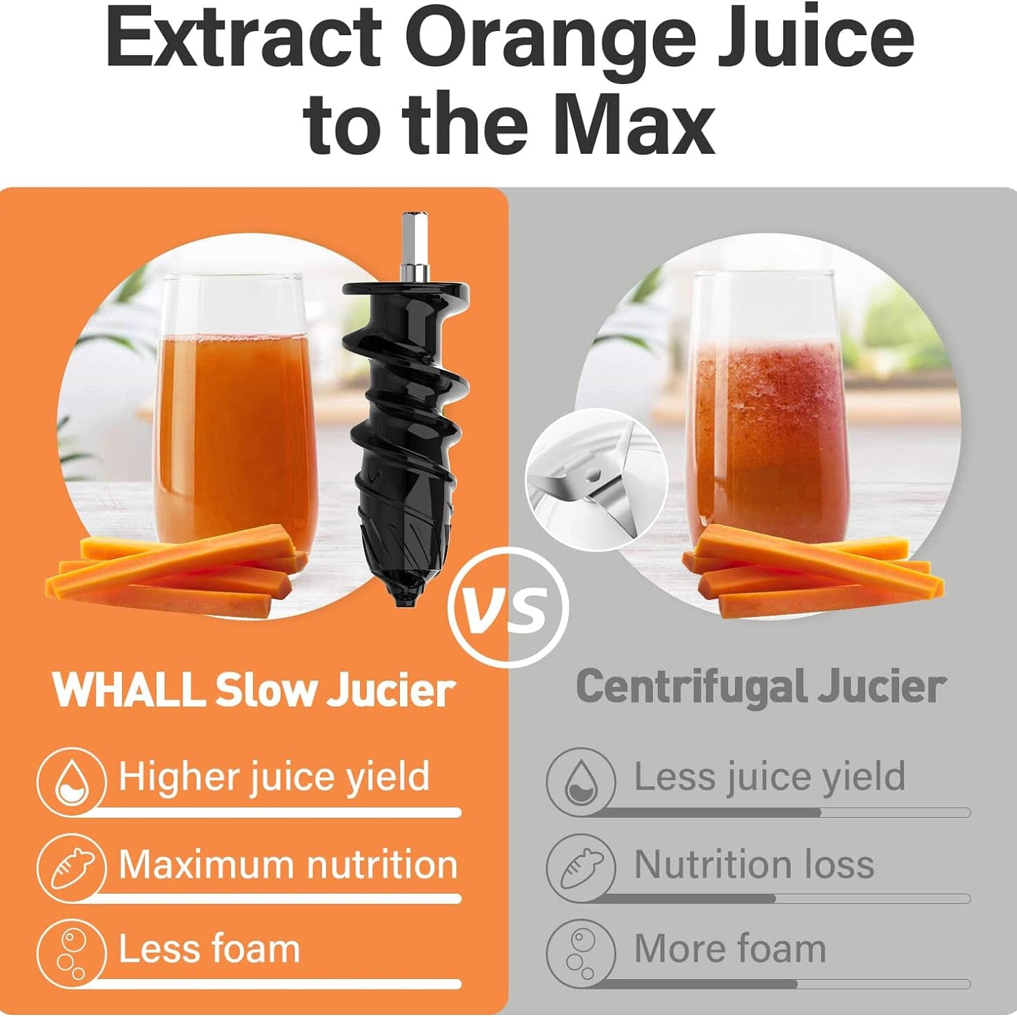 WHALL Masticating Juicer with Quiet Motor & Reverse Function Discount Order