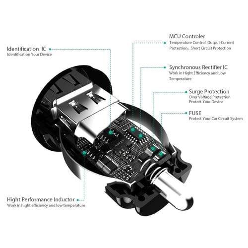 Aukey Universal True AiPOWER 24W 4.8A Dual Port Car Charger (Refurbished) Extremely Cheap Online