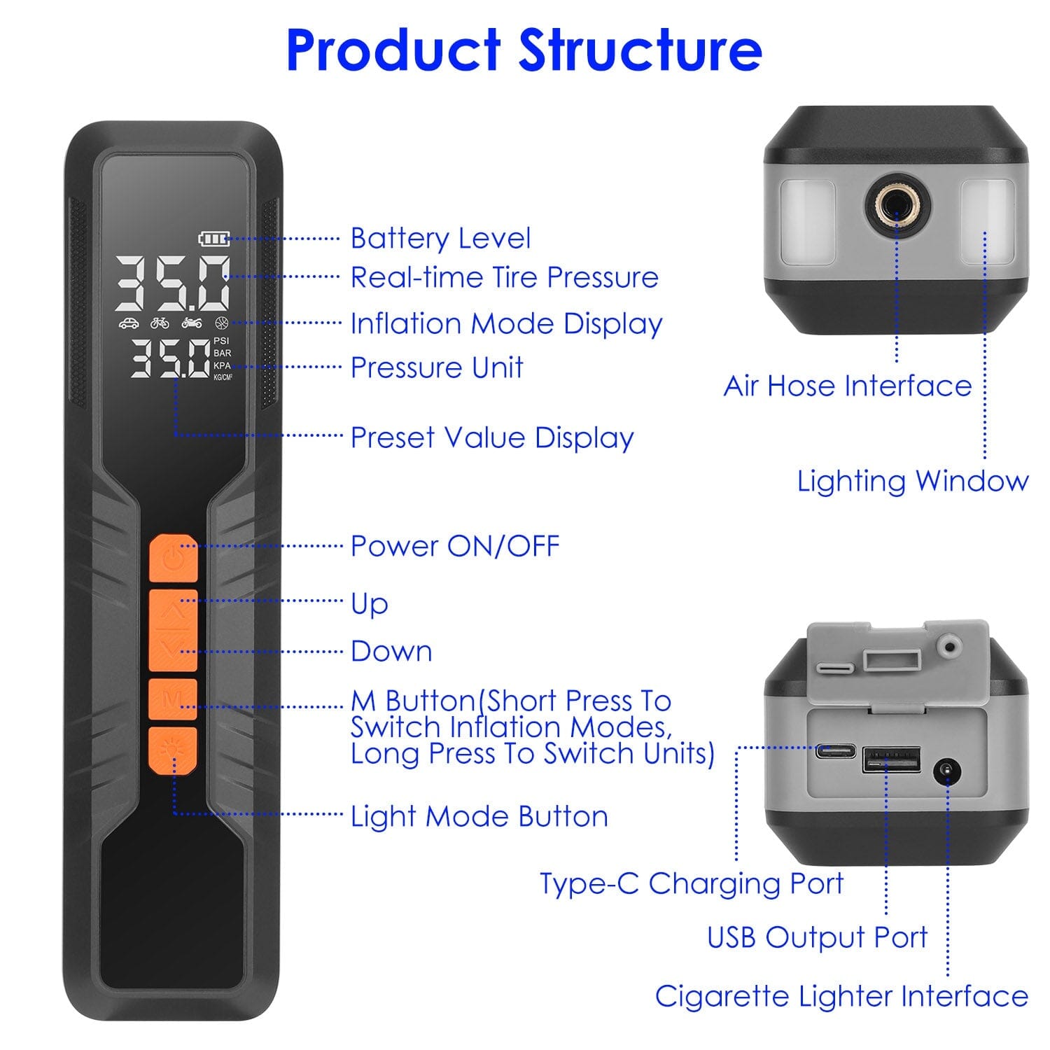 150 PSI Portable Tire Inflator Cordless Digital Air Compressor Quality Free Shipping