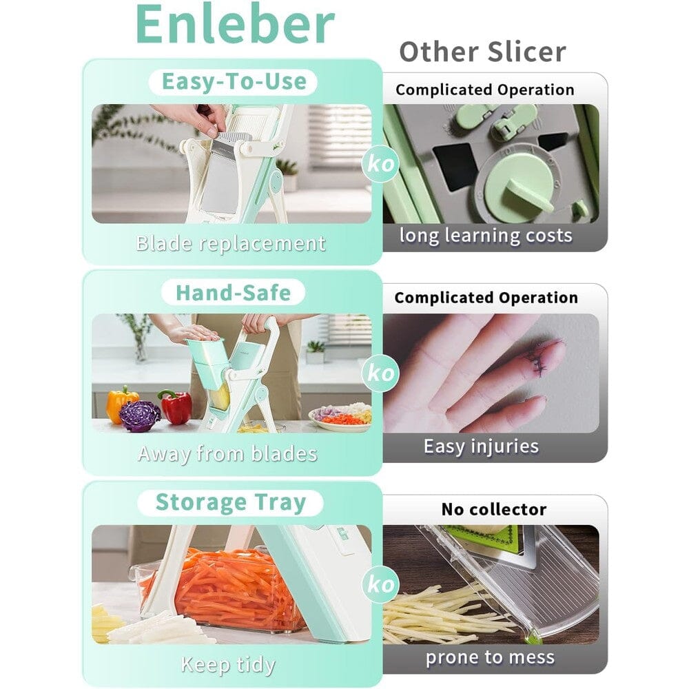 Enleber Upright Mandoline Slicer Safe Vegetable Chopper Cheap Fake