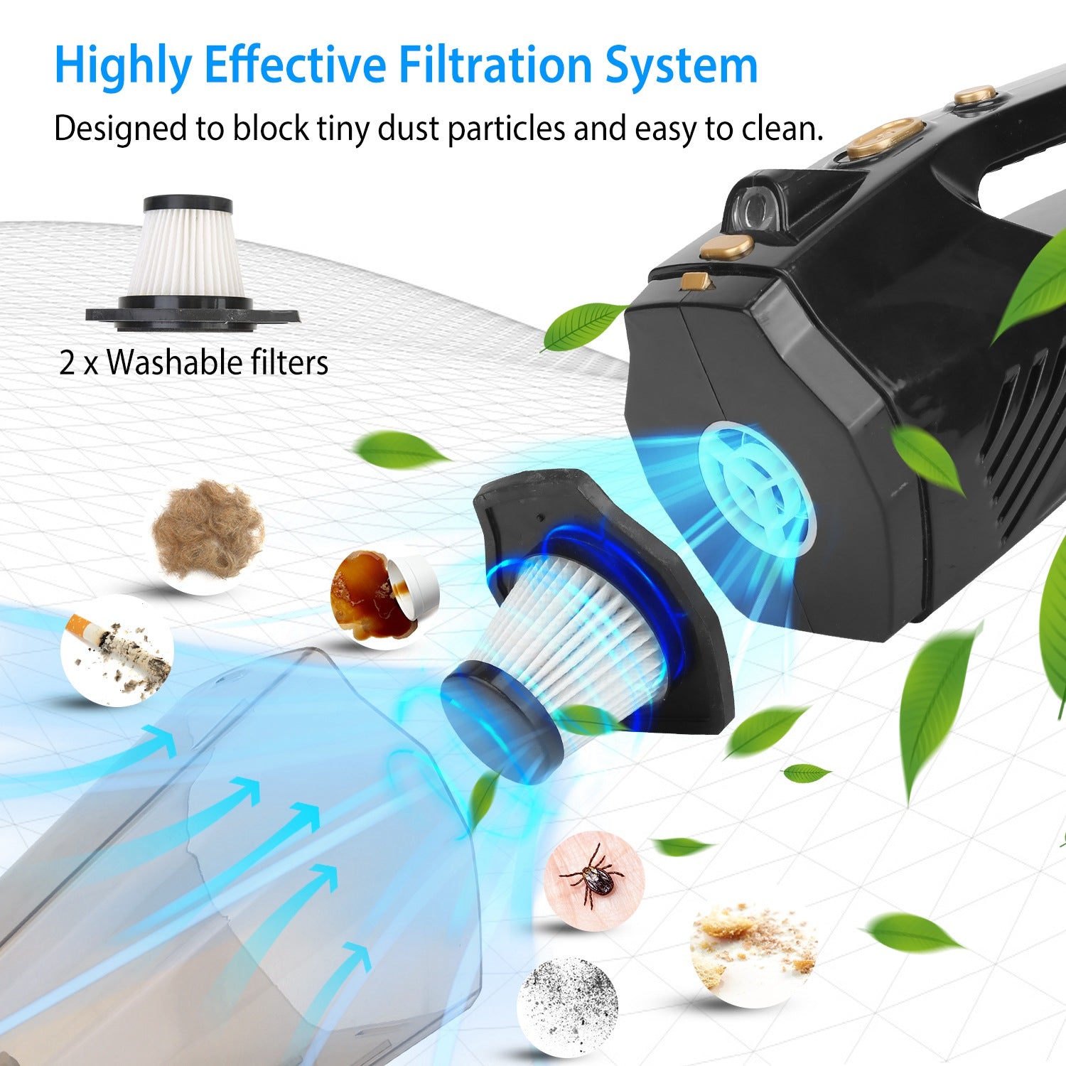 120W 8000PA Handheld Cordless Car Vacuum Cleaner with Accessory kit Factory Outlet Cheap Online