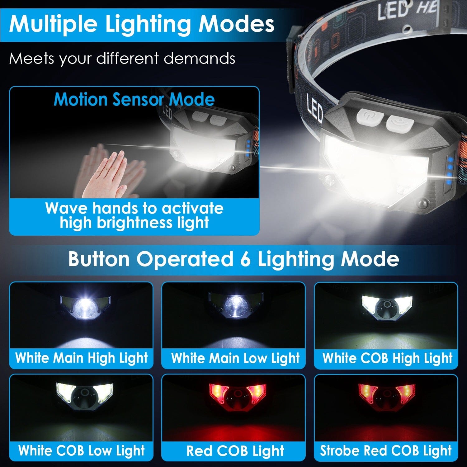 2-Pack: Rechargeable Motion Sensor Headlamp 6 Light Modes Headlight Clearance Footlocker Finishline