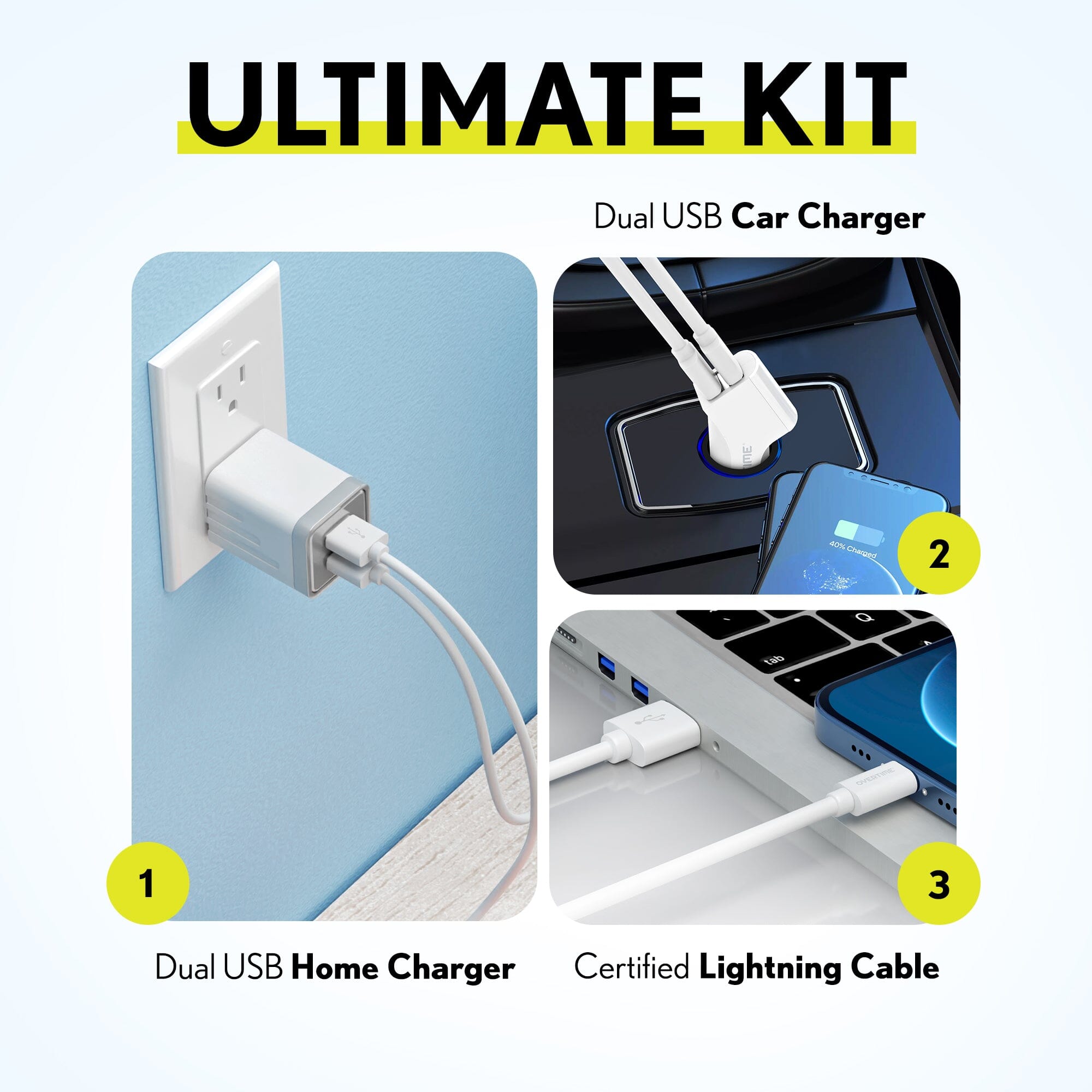 Overtime Home and Car Complete Charging Kit: Fast Wall & Car Chargers + Durable Lightning Cable Outlet With Paypal Order