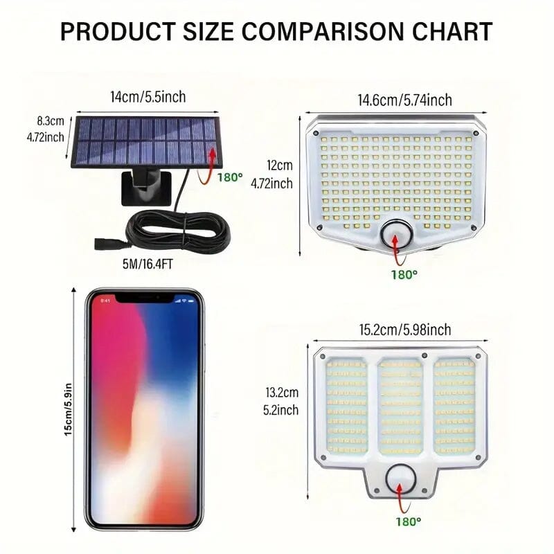 Outdoor LED Solar Security Lights Cheap Best Pices