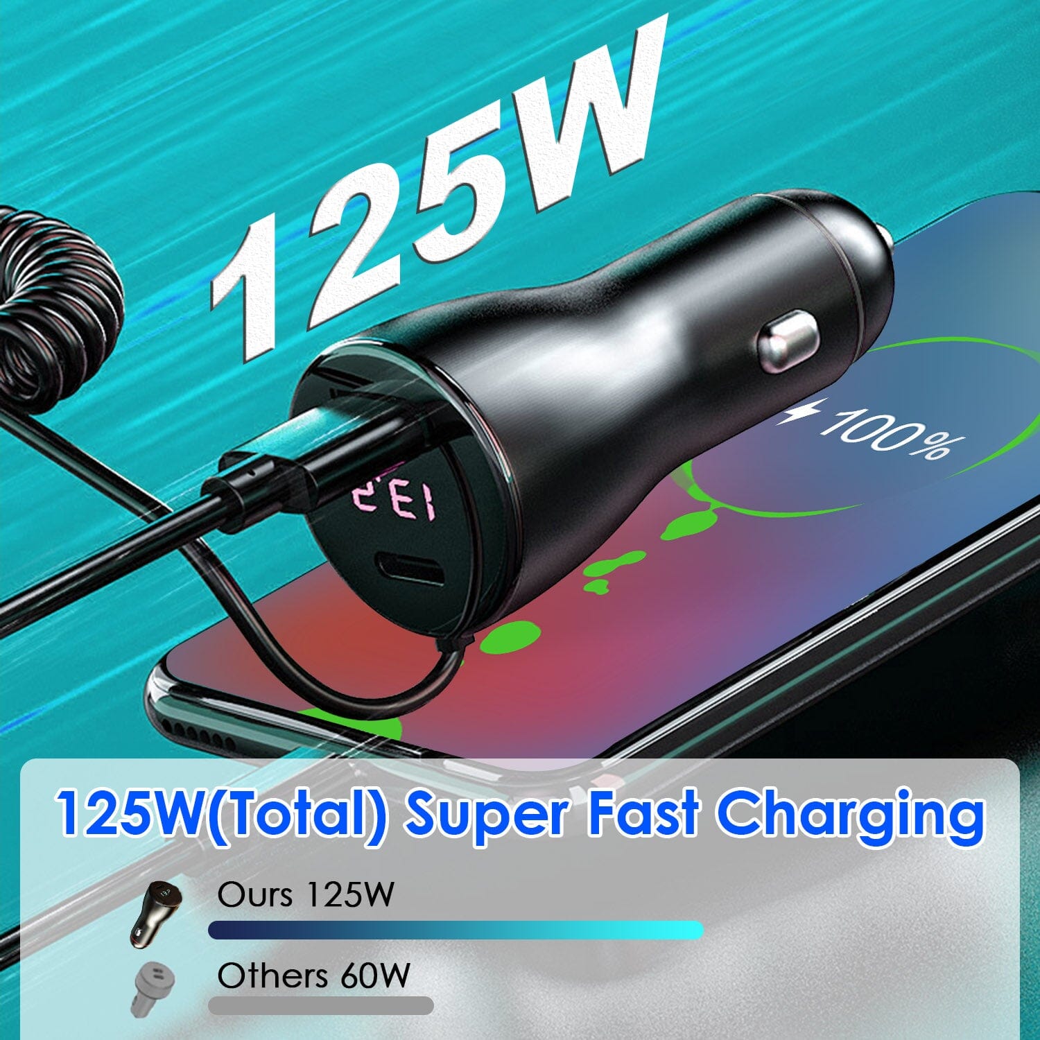 5-in-1 Fast Charge Car Charger QC PD USB Type C LT 5 Port with 4ft Coiled Cable Outlet Good Selling