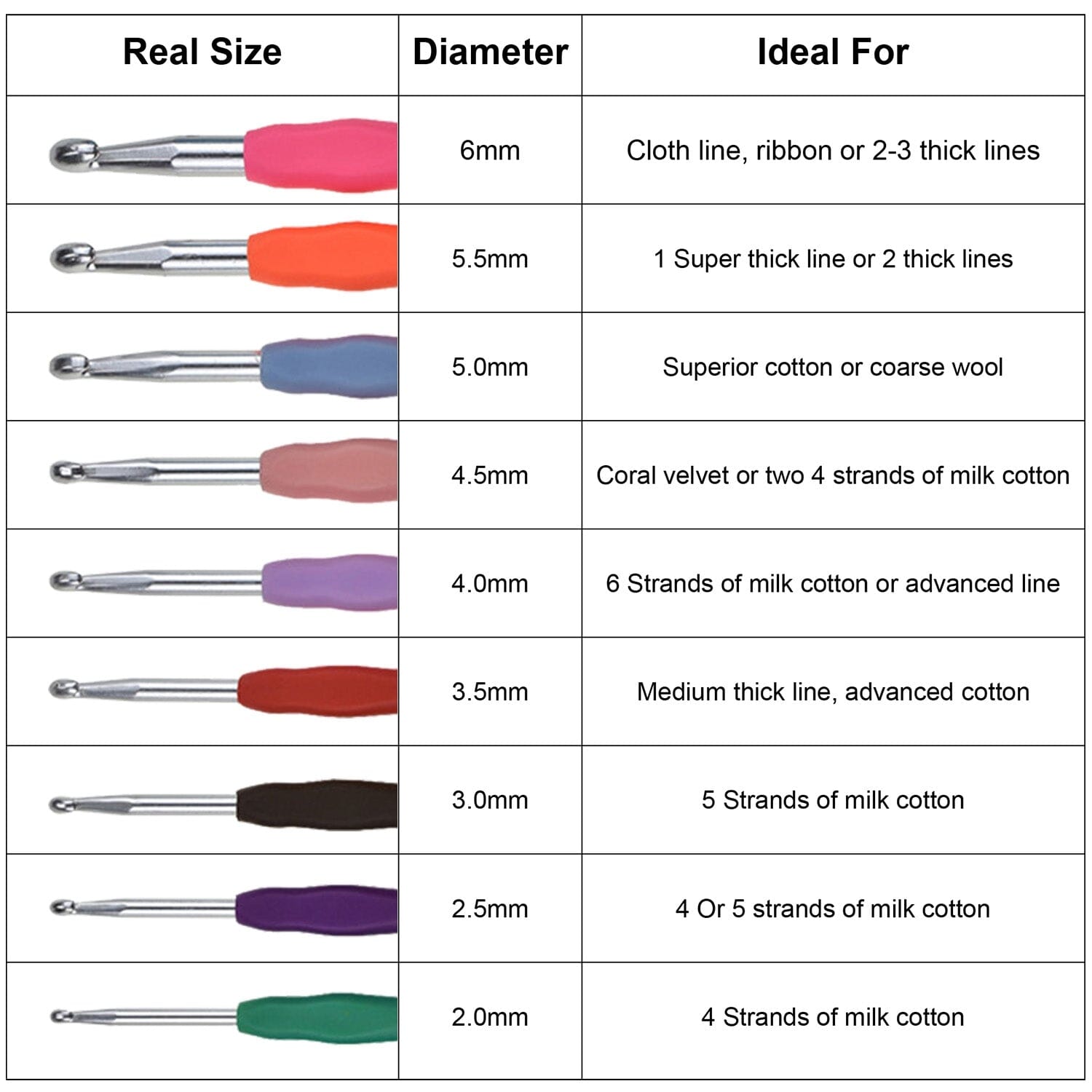 34-Piece Set: Aluminum Handle Crochet Hook Needles Knitting Tool Classic