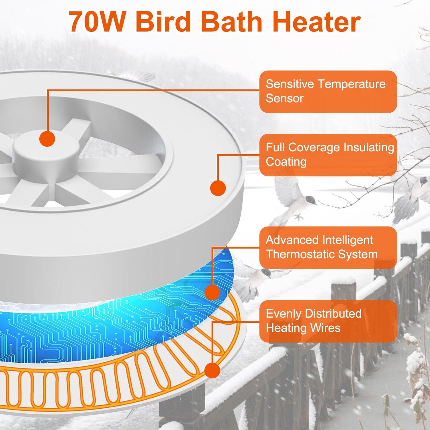 70W Bird Bath Deicer Aluminum Alloy Water Heater with Thermostat Auto Shutdown Pay With Visa