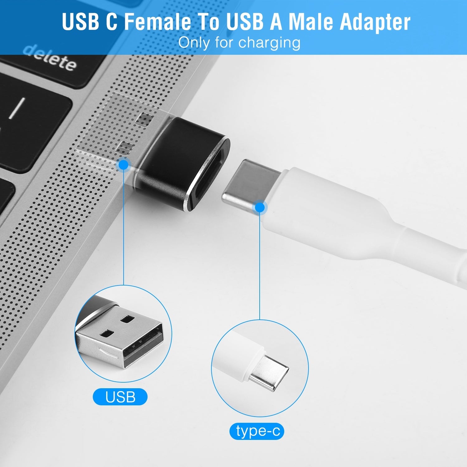 3-Pack: USB C Type-C Female to USB Type A Male Port Converter Outlet View