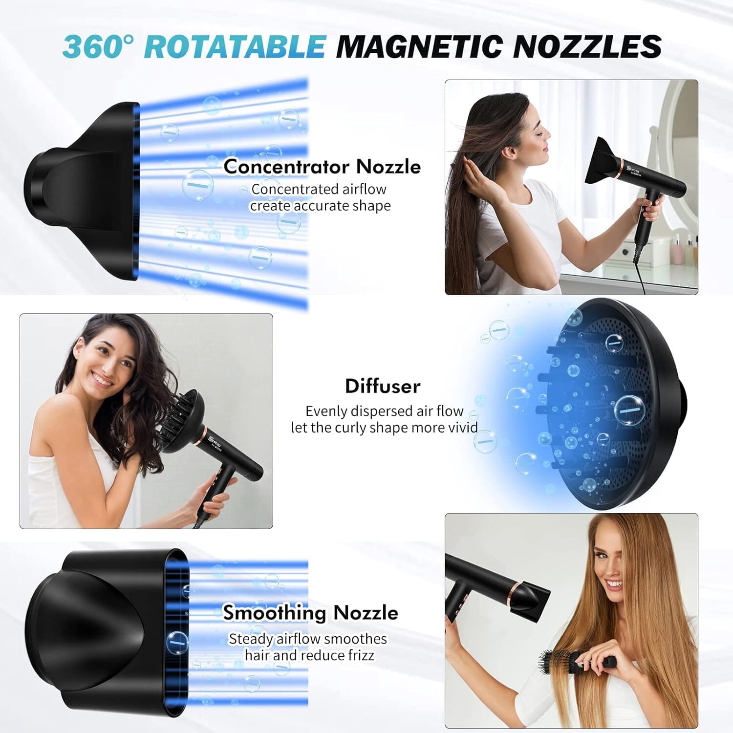 Nicebay DW-9041 Ionic Professional Hair Dryer with 3 Attachments with Diffuser (Refurbished) Cheap Usa Stockist