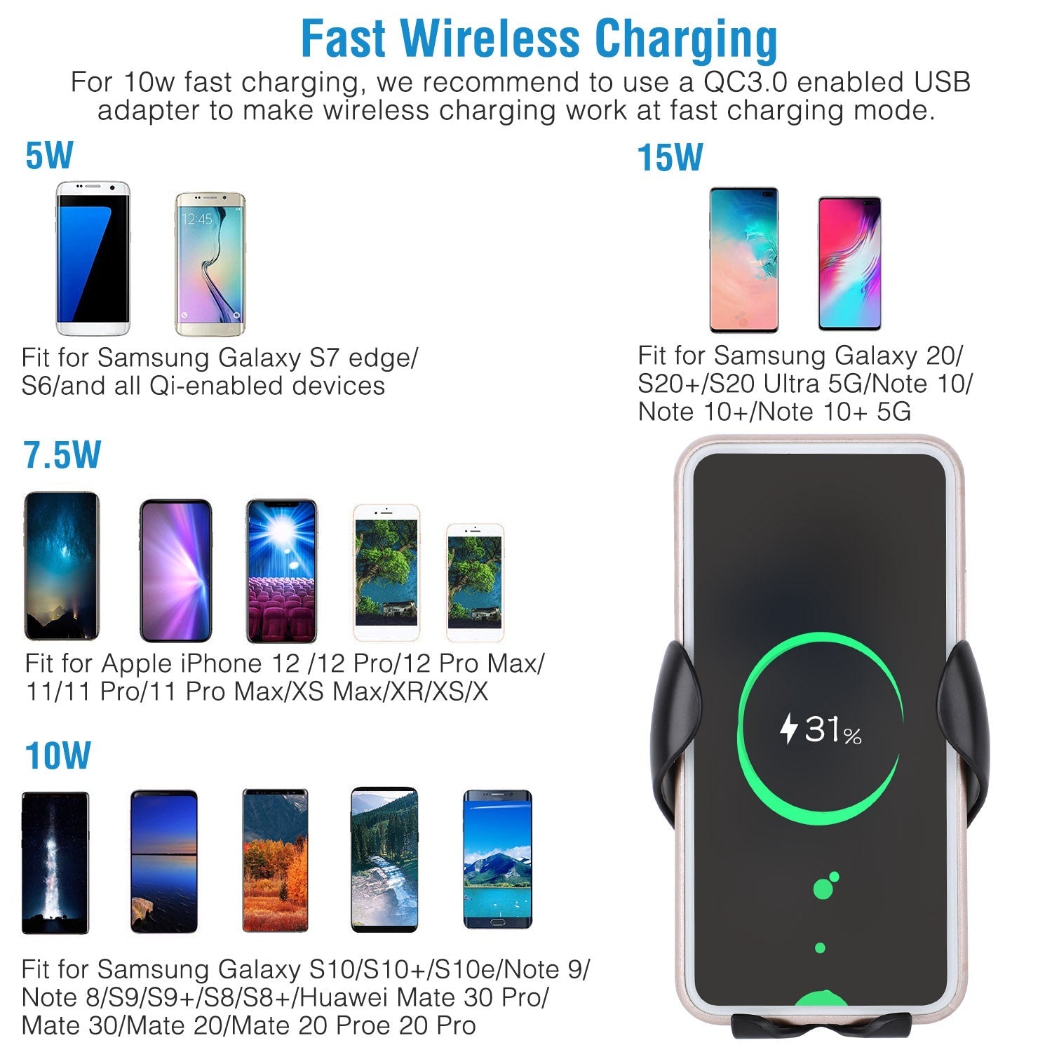 Wireless Car Charger 15W Qi Fast Charging Car Mount Outlet Sast