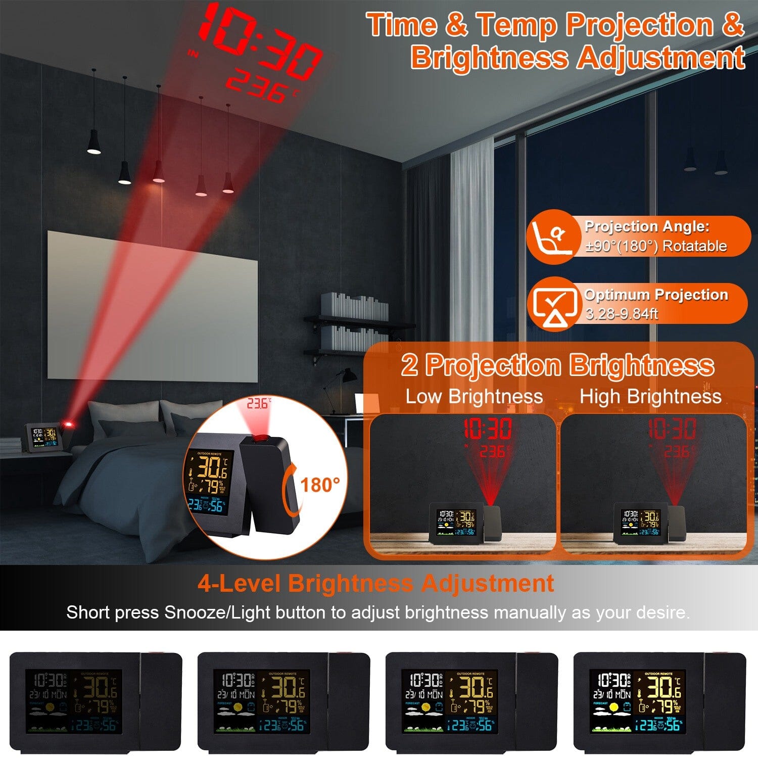 Atomic Projection Alarm Clock Outlet Locations