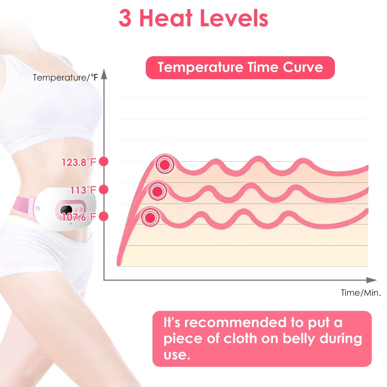 Portable Heating Pad For Cramps Fast Heating with 3 Heat Levels and 3 Massage Modes Cheap Sale Shop For