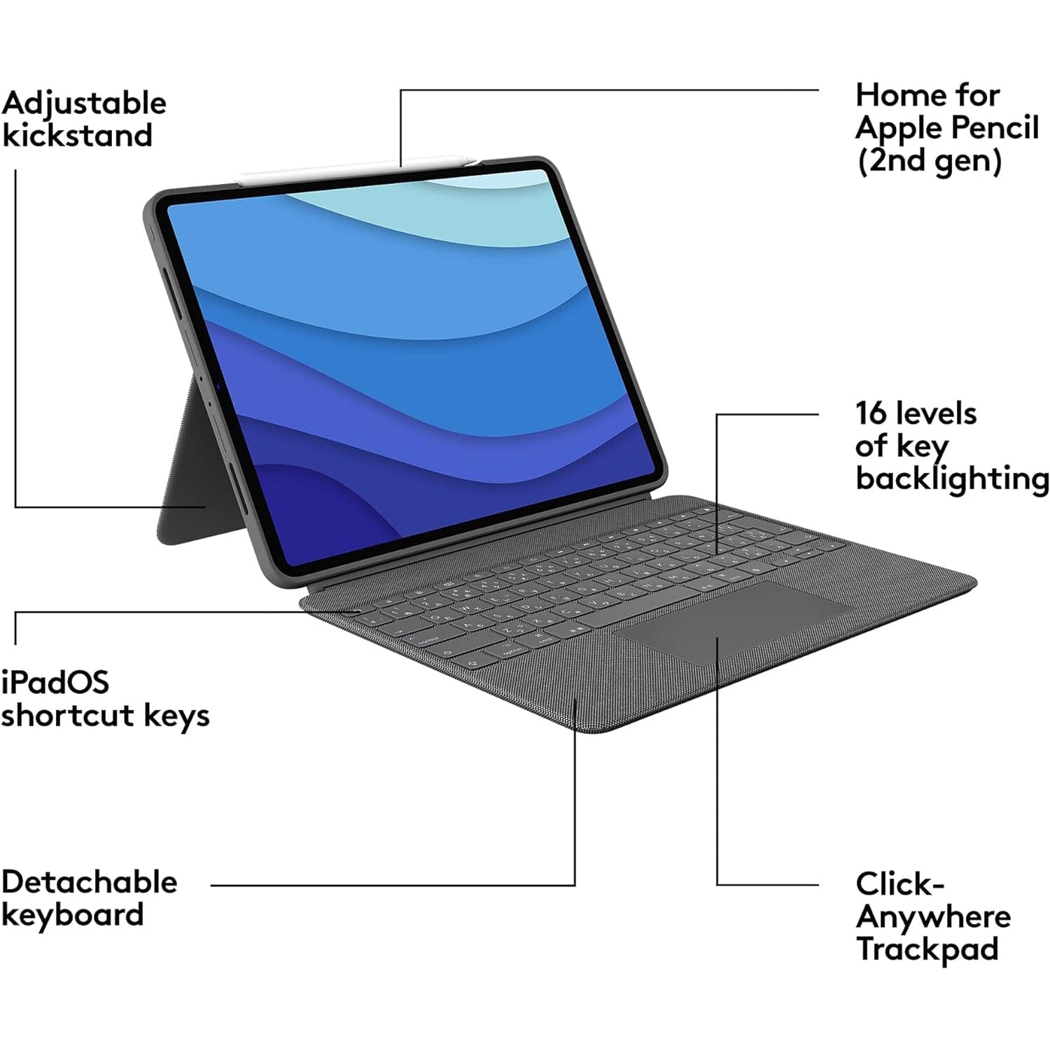 Logitech Combo Touch Keyboard for iPad Pro 11-inch (1st, 2nd, and 3rd Gen) Free Shipping Limited Edition