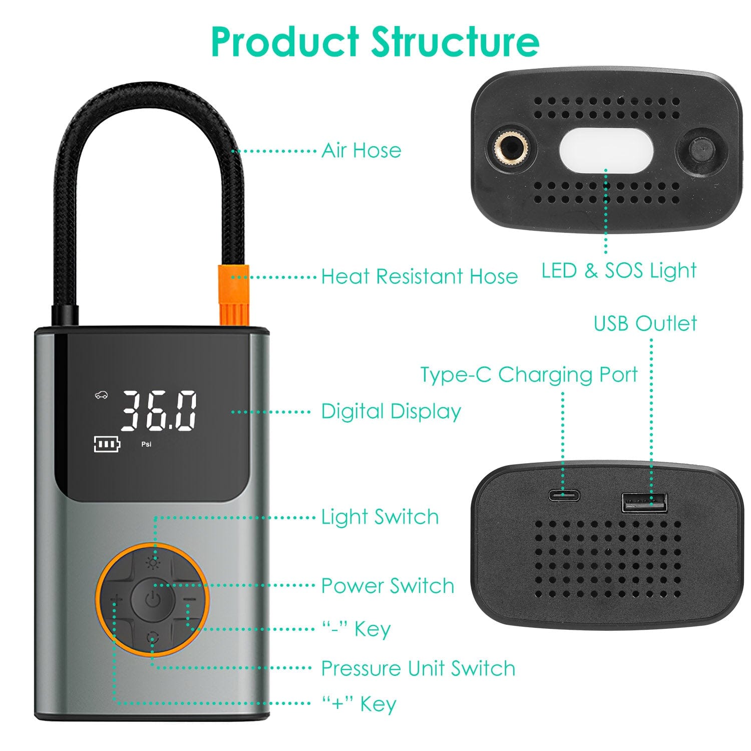 Portable Mini Tire Inflator with Digital Display LED Light Sale Low Pice