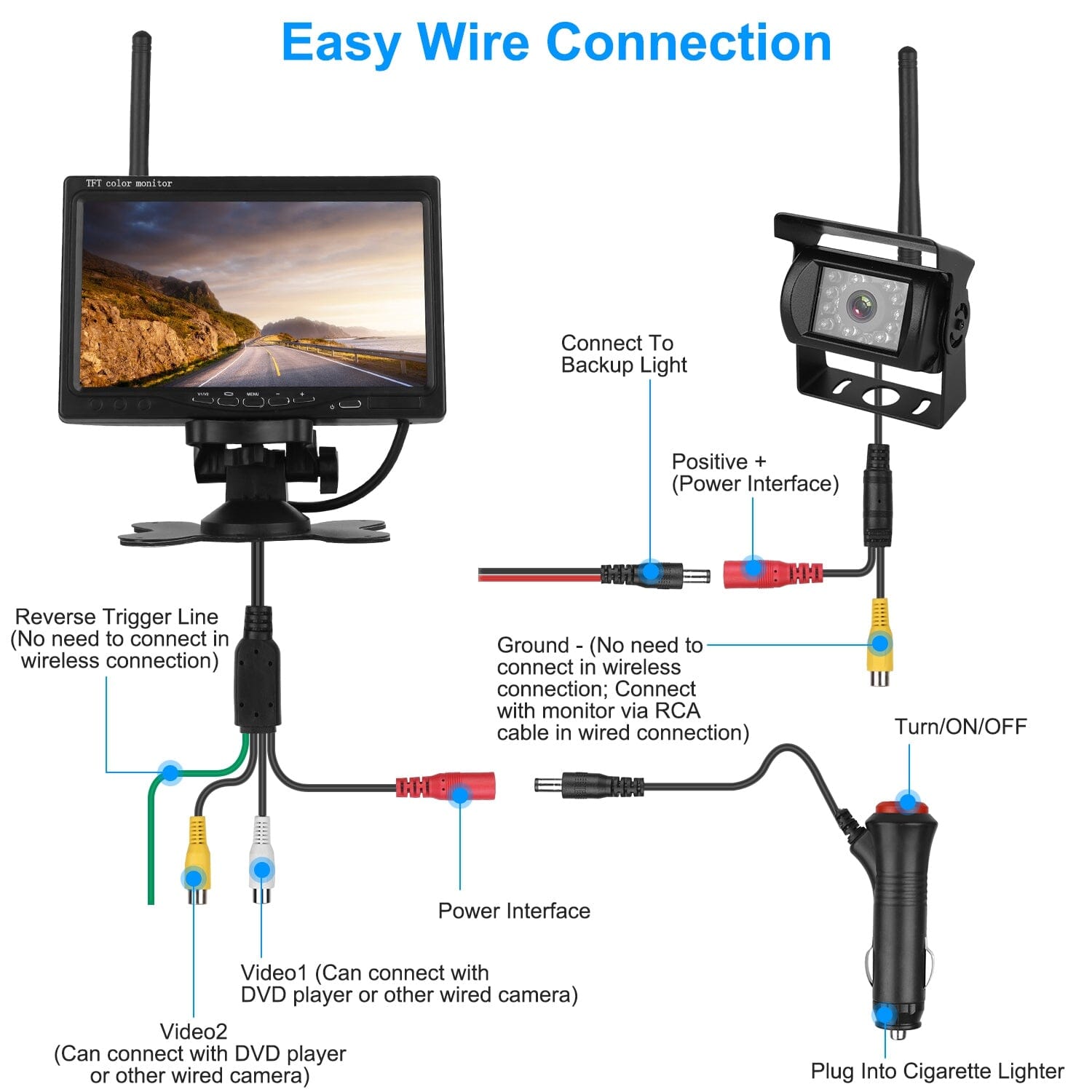 Wireless Backup Camera System Vehicle Rear View Monitor Kit Cheap Sale Online Online