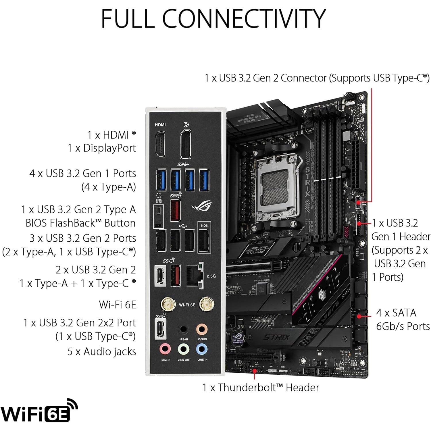 Asus Rog Strix B650E-F Gaming WiFi AM5 Ryzen 7000 Gaming Motherboard (Refurbished) Latest Collections Online