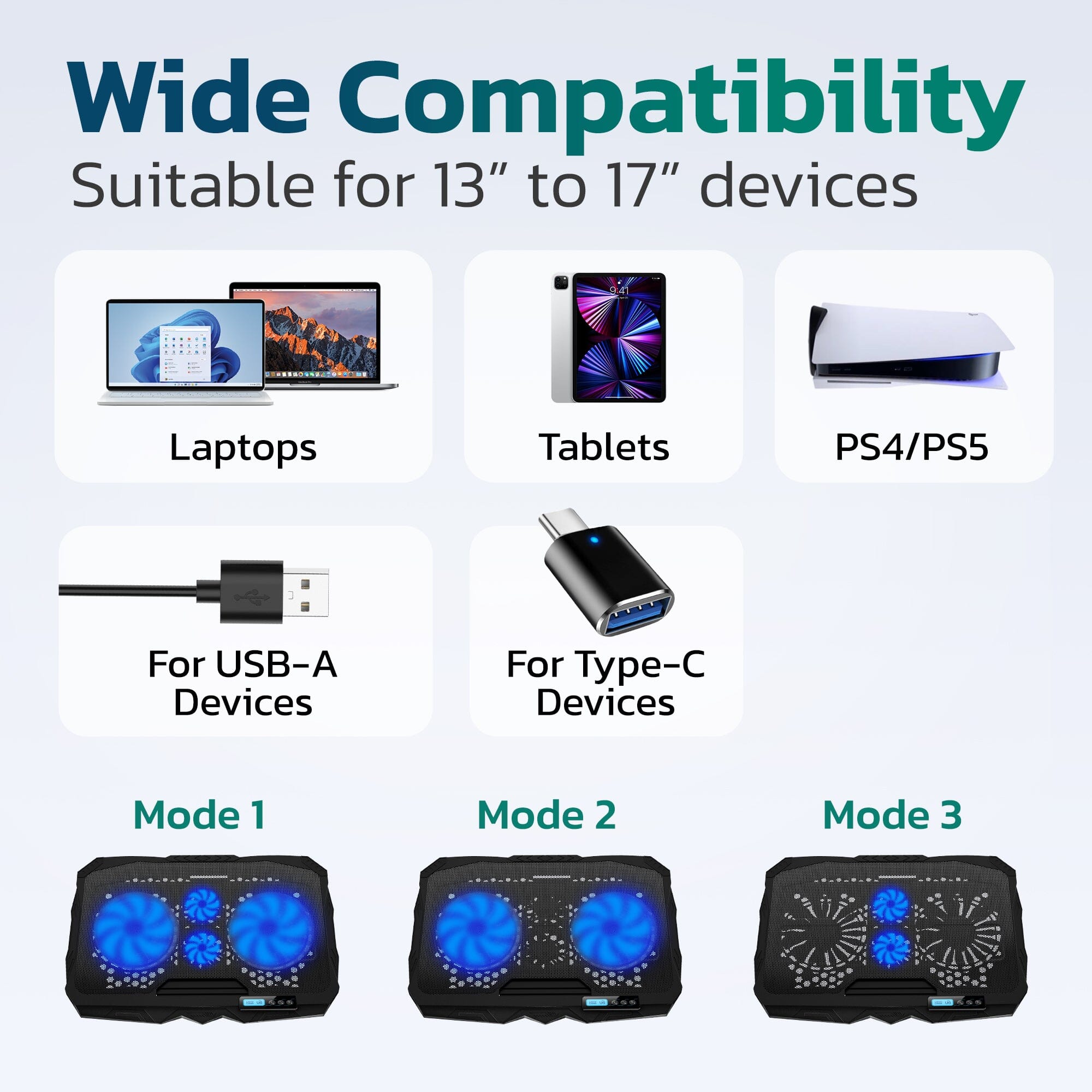 Purely Laptop Cooling Pad, 6 Adjustable Height Laptop Stand, 4 Fans: 3 Fan Modes + 6 Speeds, LED Display, 2 USB Ports How Much Online