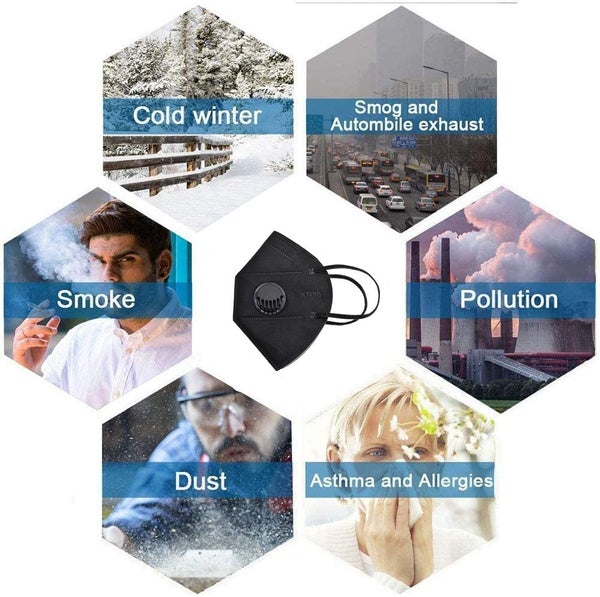 5 Layers KN95 Face Mask with Breathing Valve Hot Sale Online