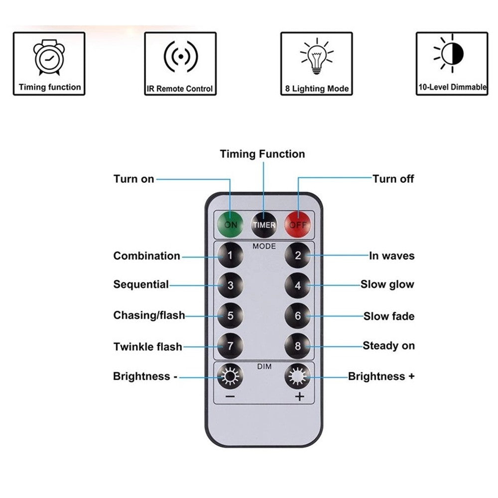 40 Ft. USB Waterproof Remote Control LED Christmas String Lights with 8 Modes Best Wholesale For Sale