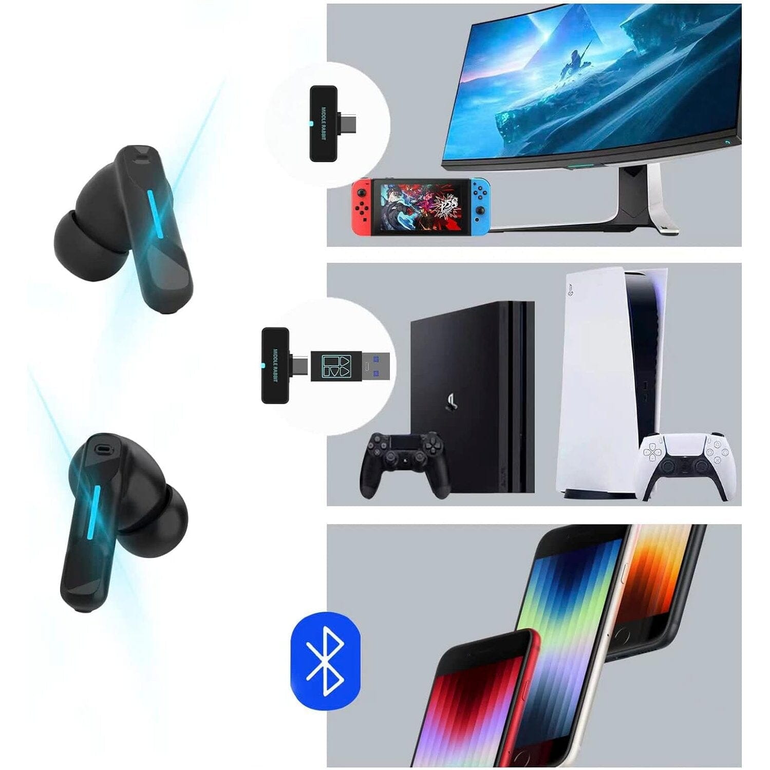 Middle Rabbit SW4 Wireless Gaming Earbuds (Refurbished) Cheap Store