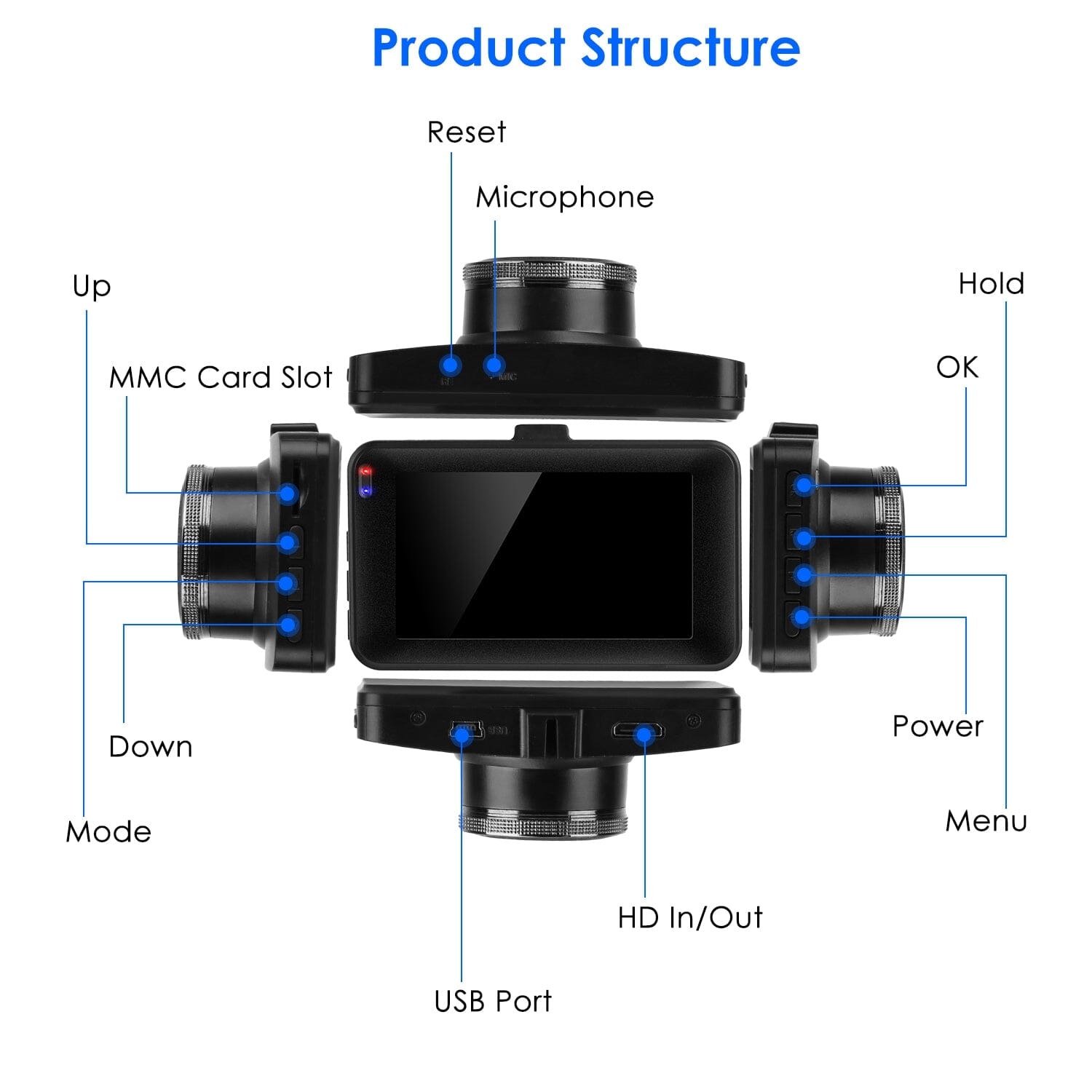 1080P Dual Dash Cam 3 Screen with Front and Rear Camera G-Sensor Motion Night Vision Loop Recording 2025 New For Sale