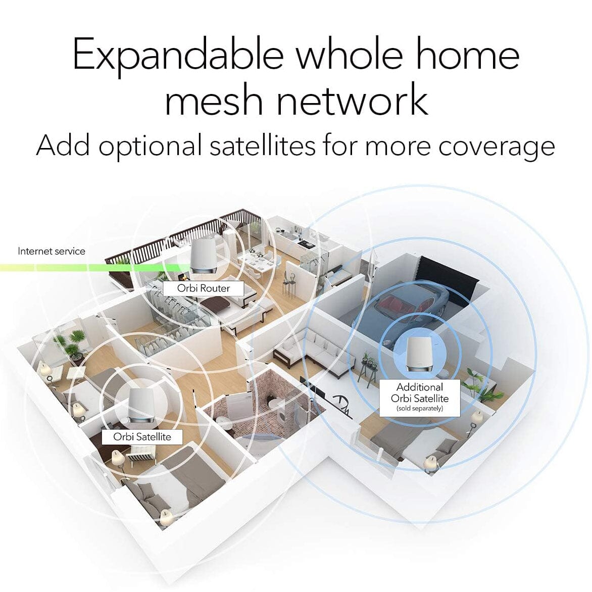 NETGEAR Orbi Whole Home Tri-band Mesh WiFi 6 System (RBK752) (Refurbished) Clearance Huge Surprise