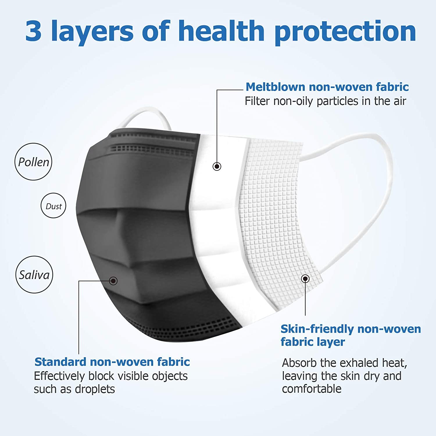 3-Ply Non-Woven Cup Dust Disposable Face Masks with Elastic Earloop Free Shipping Original