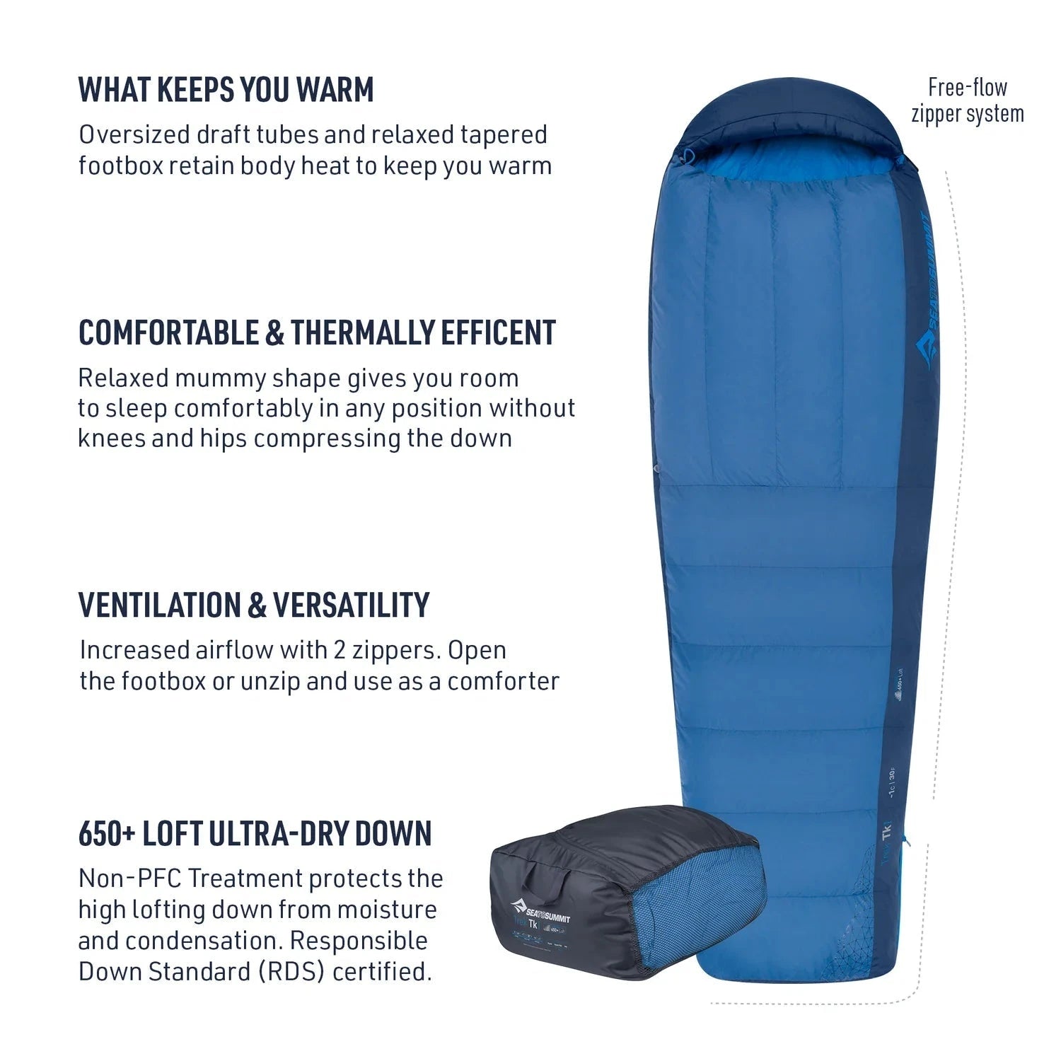 Sea to Summit Trek TKI 30 Degree Down Sleeping Bag TK1  - Reg Sale Purchase