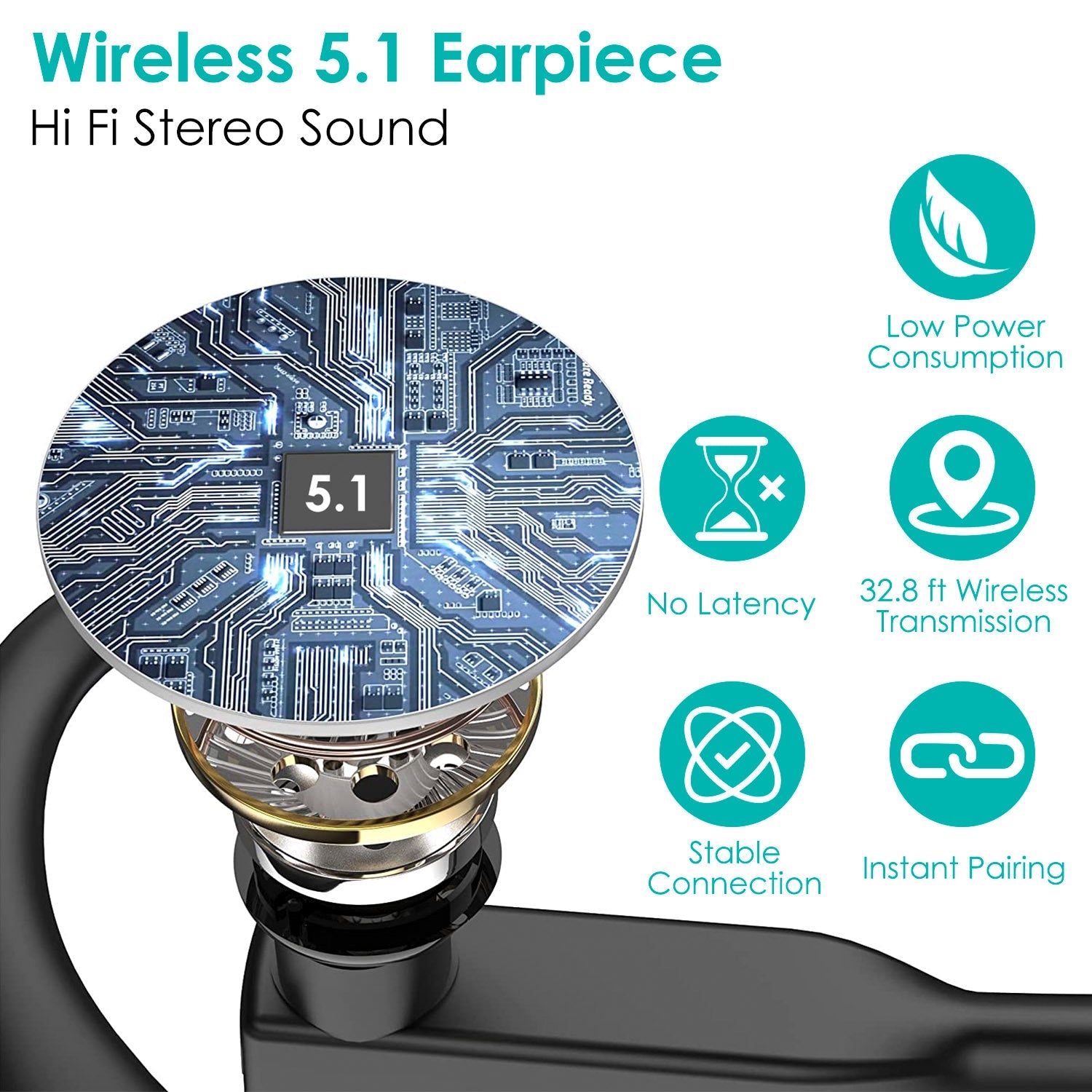 Unilateral Wireless V5.1 Business Earpiece with Charging Case Latest Collections Cheap Pice