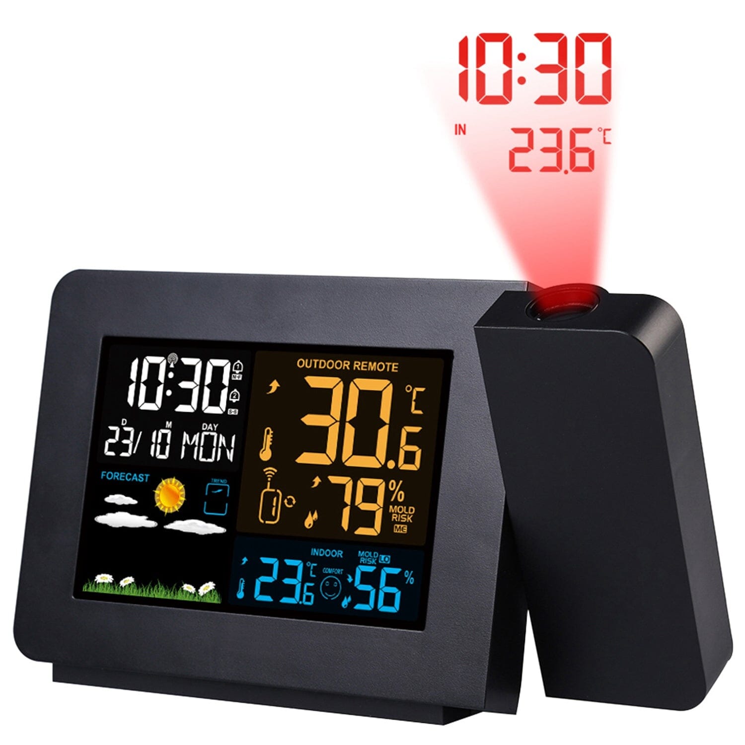 Atomic Projection Alarm Clock Outlet Locations