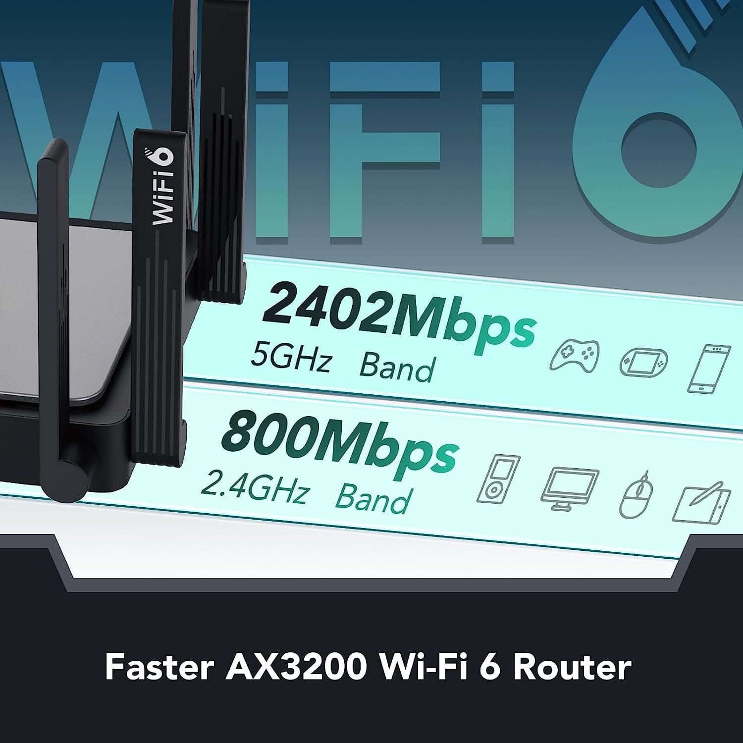 Reyee WiFi 6 AX3200 Wireless Internet High Speed Smart Router (Refurbished) Outlet Clearance Store