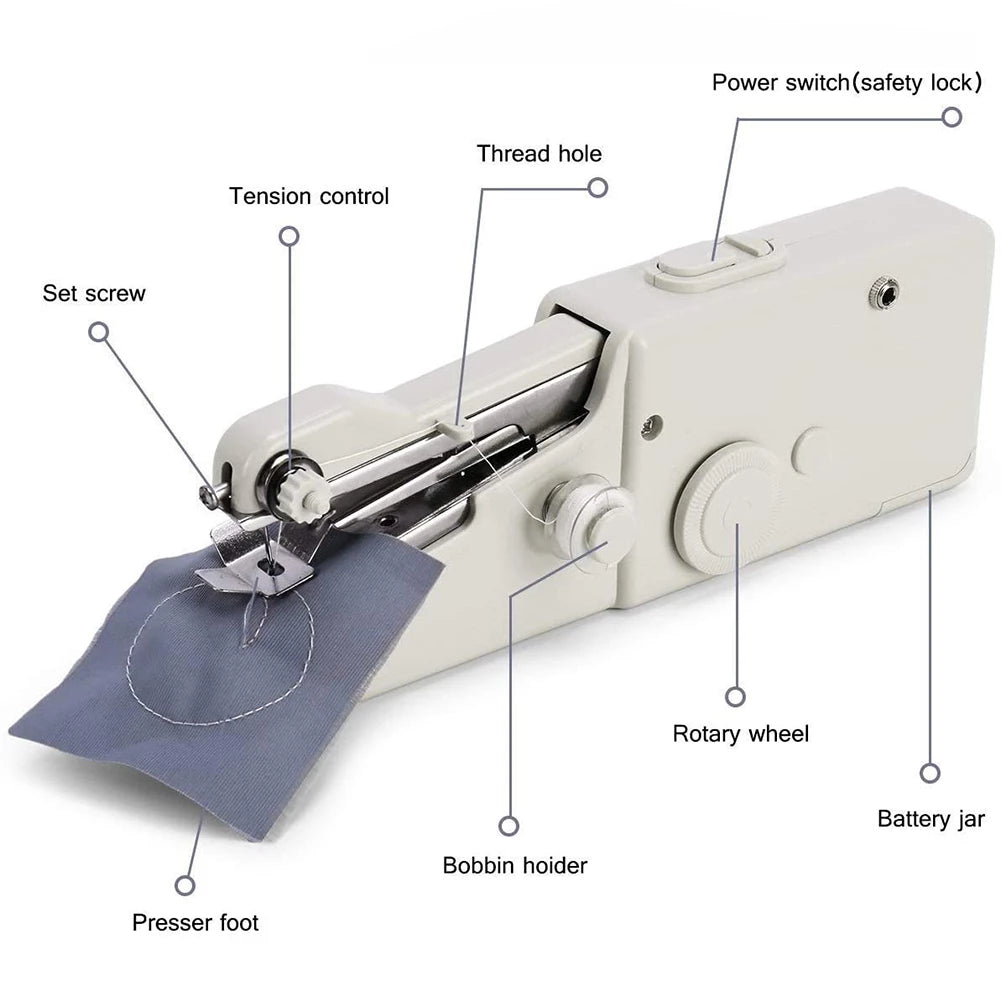 Portable Sewing Machine Quick Handheld Stitch Tool Outlet Wiki