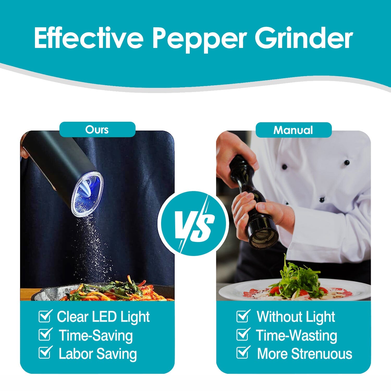 Electric Salt and Pepper Grinder LED Indicator Adjustable Coarseness Free Shipping Buy