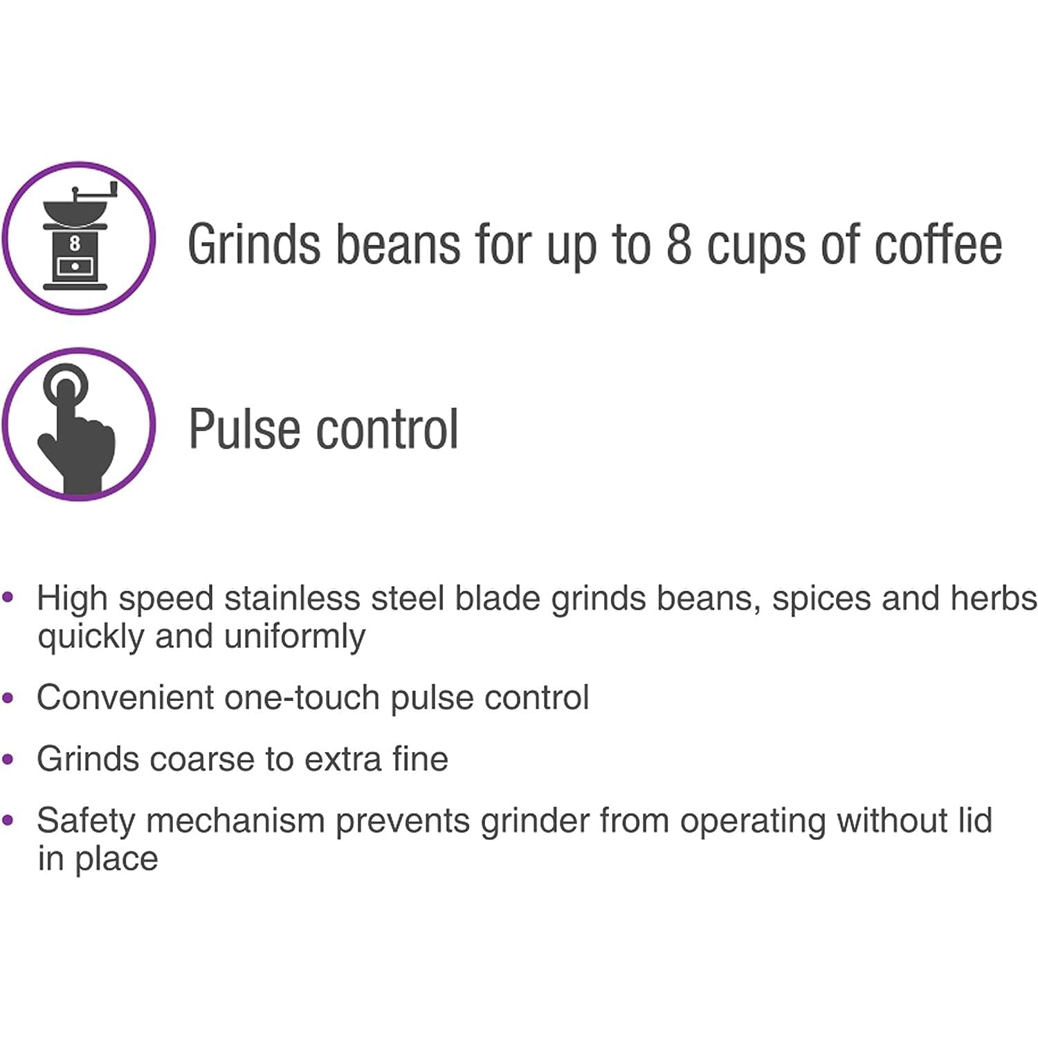 Salton Coffee, Spice & Herb Electric Grinder - Black Cheap Get To Buy