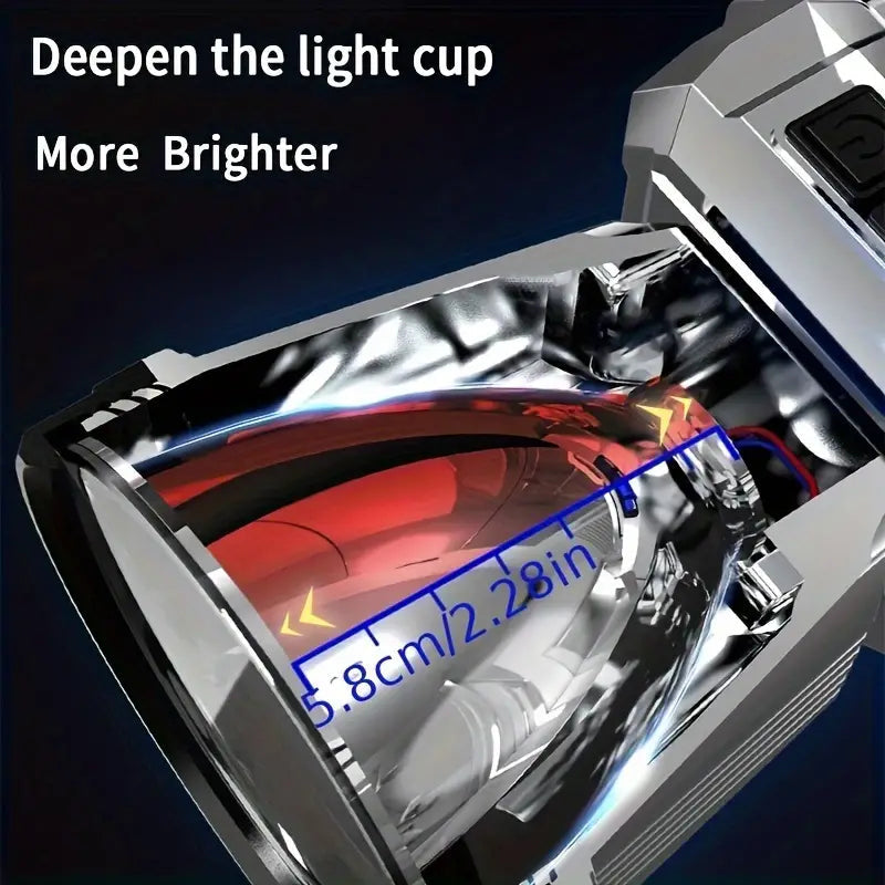 Super Bright USB Charging Headlight Discount Hot Sale