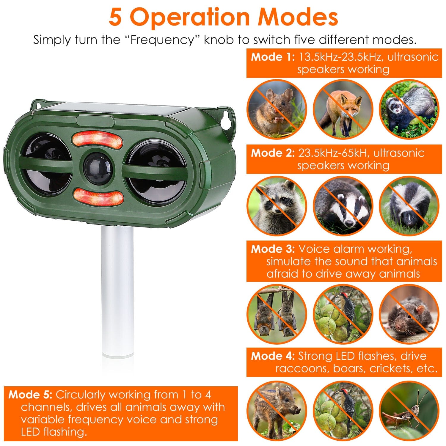 Solar Ultrasonic Animal Repeller Motion Sensor Best Place To Buy