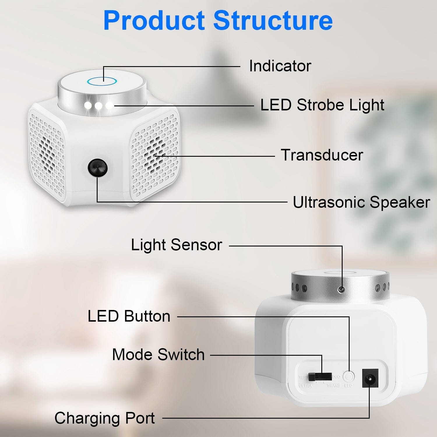 360° Ultrasonic Rodent Chaser Electronic Plug-in Mouse Control Best Deals