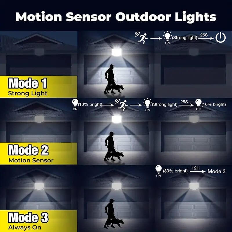 Outdoor LED Solar Security Lights Cheap Best Pices