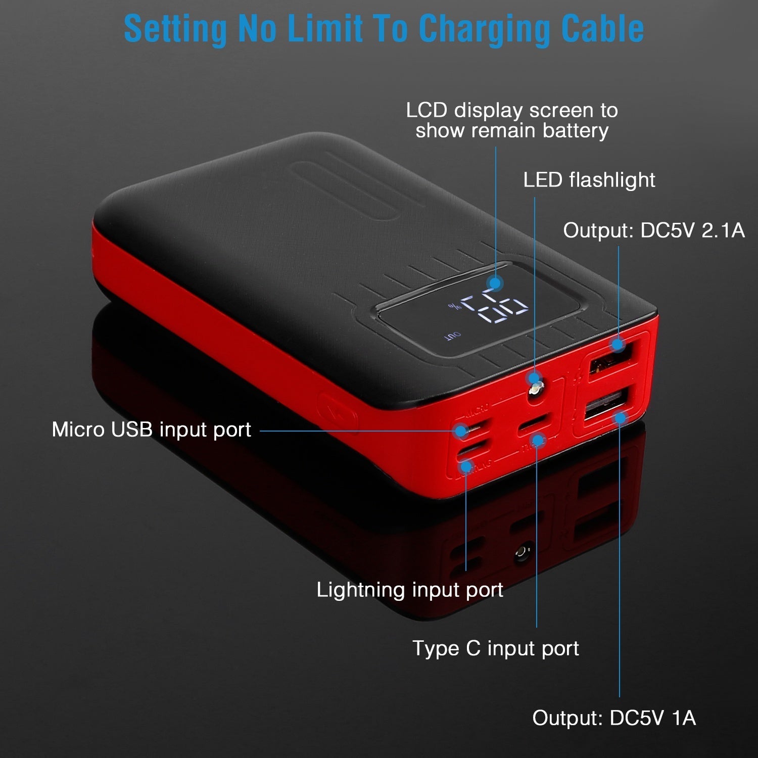 10000 mAh Portable Powerbank Dual USB Charger Port with LCD Display Manchester Cheap Pice