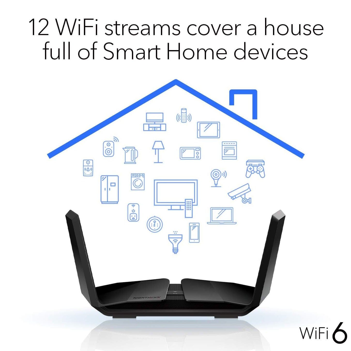 Netgear Nighthawk WiFi 6 (RAX120) AX6000 12-Stream Dual-Band Gigabit Router (Refurbished) Discount Wide Range Of