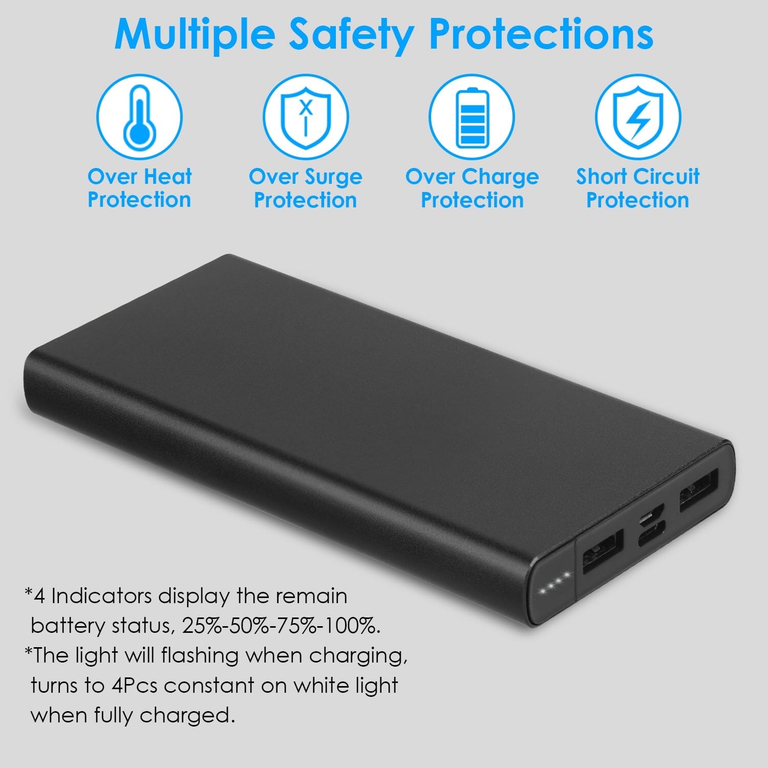 20000mAh Power Bank Portable External Battery Pack with Dual USB Output Ports Type C Micro USB Input Buy Cheap Comfortable