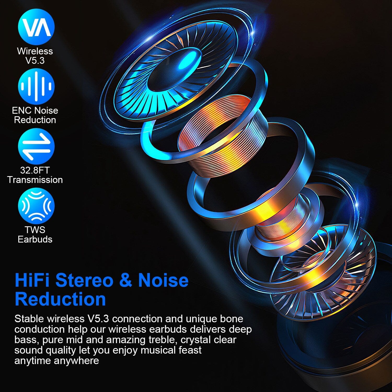 Wireless v5.3 Earbuds Clip-on Open TWS Earphones with Built-in Mic LED Charging Display Case Official Site Sale Online