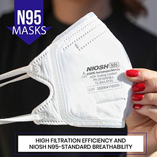 N95 Foldable Filtration Face Mask Cheap High Quality