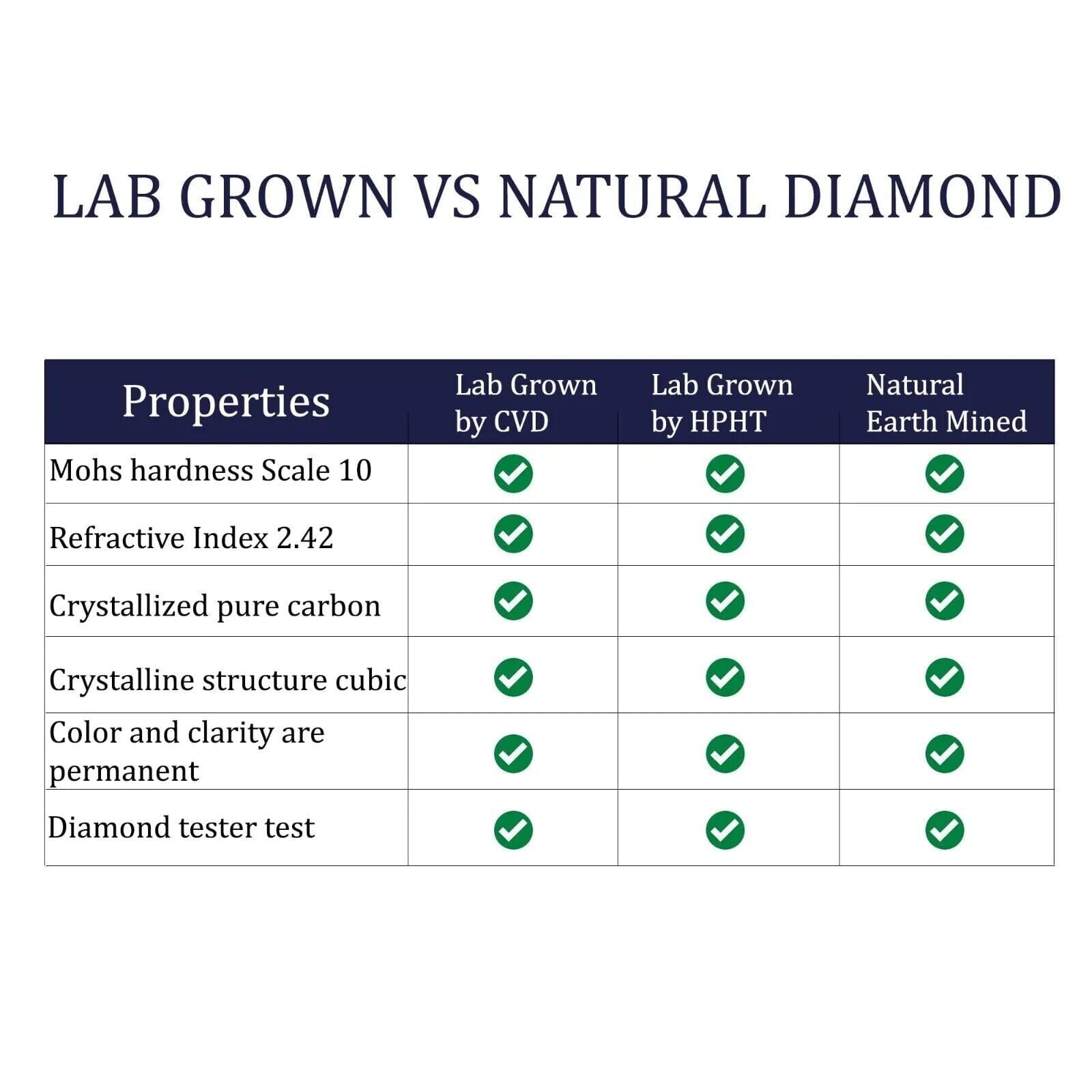 IGI, F/VS1, 4 CT Solitaire Lab-Grown Round Diamond Studs Earring, 950 Platinum Buy Cheap Cheap