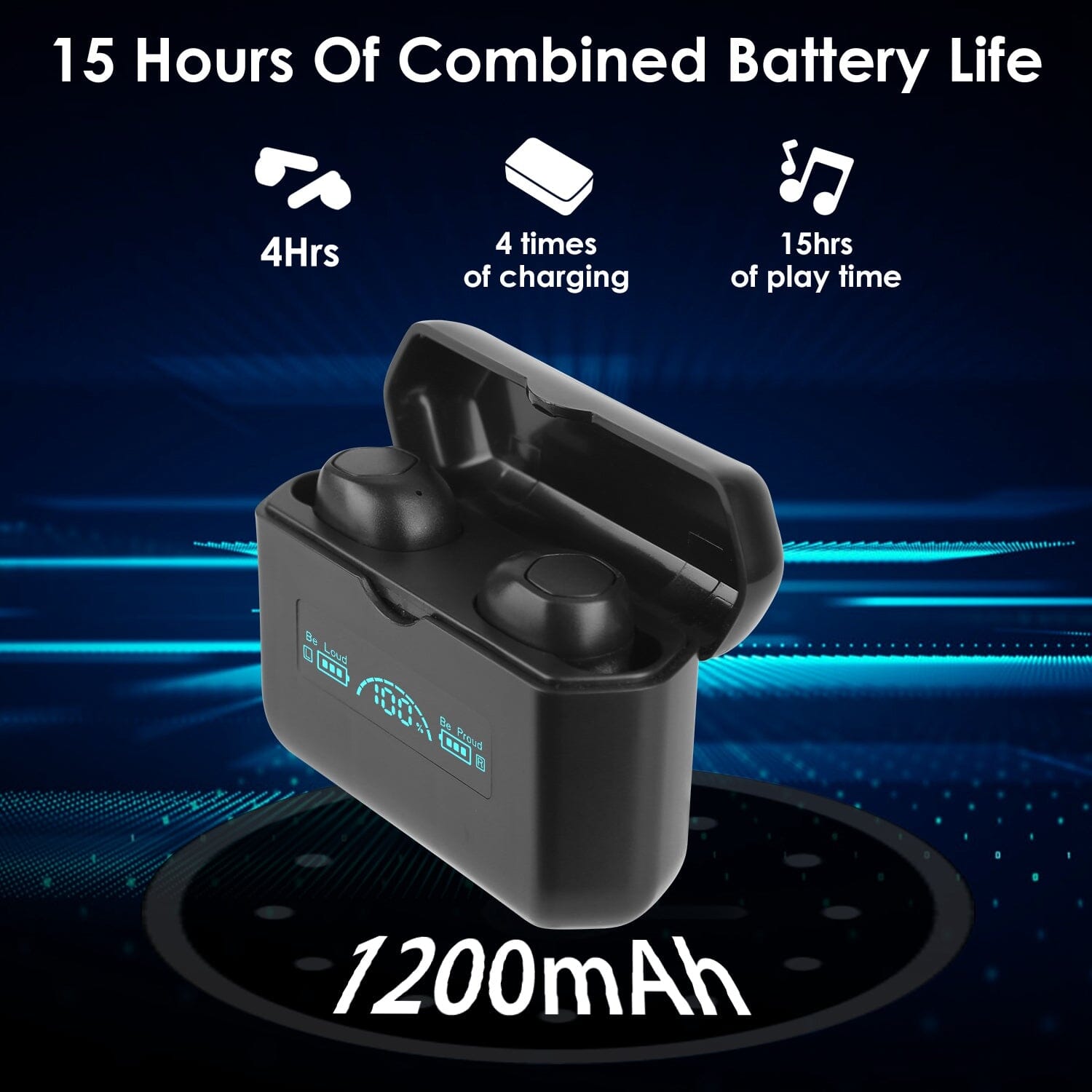 5.1 TWS Wireless Earphone with Charging Case IPX4 Waterproof Power Bank For Sale Free Shipping