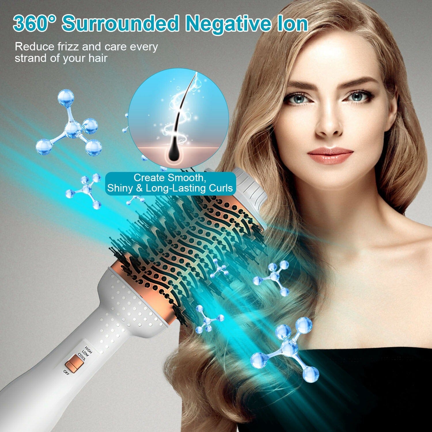 4-in-1 Hari Dryer Brush Curling Styler Volumizer Straightener Negative Ion Anti-Frizz 2025 New