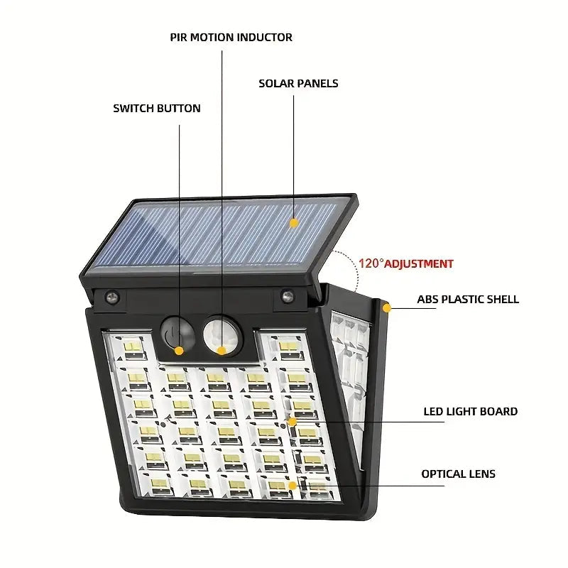 IP65 Solar Powered Street Light Dusk To Dawn With Motion Sensor Cheap Cost