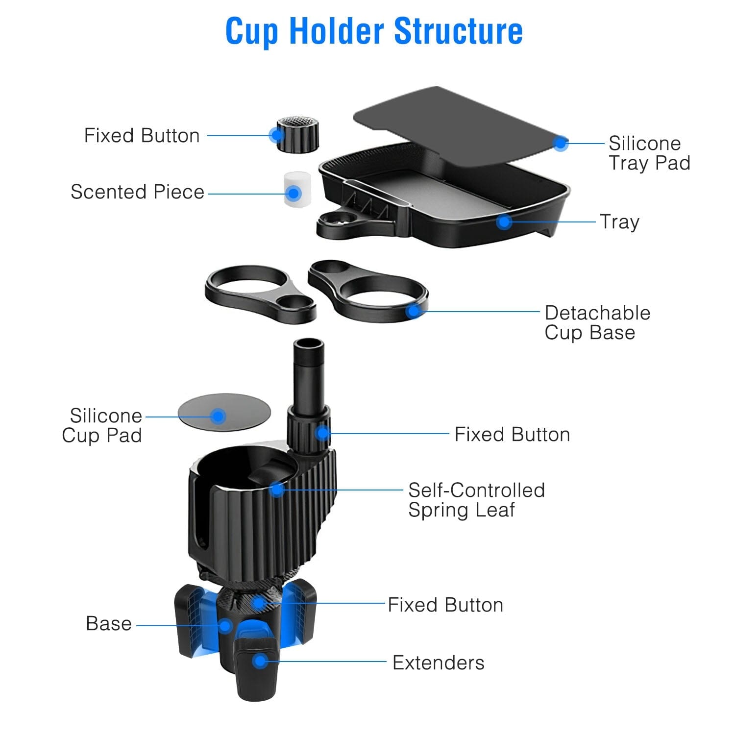 4-in-1 Car Cup Holder Tray Food Table Outlet Deals