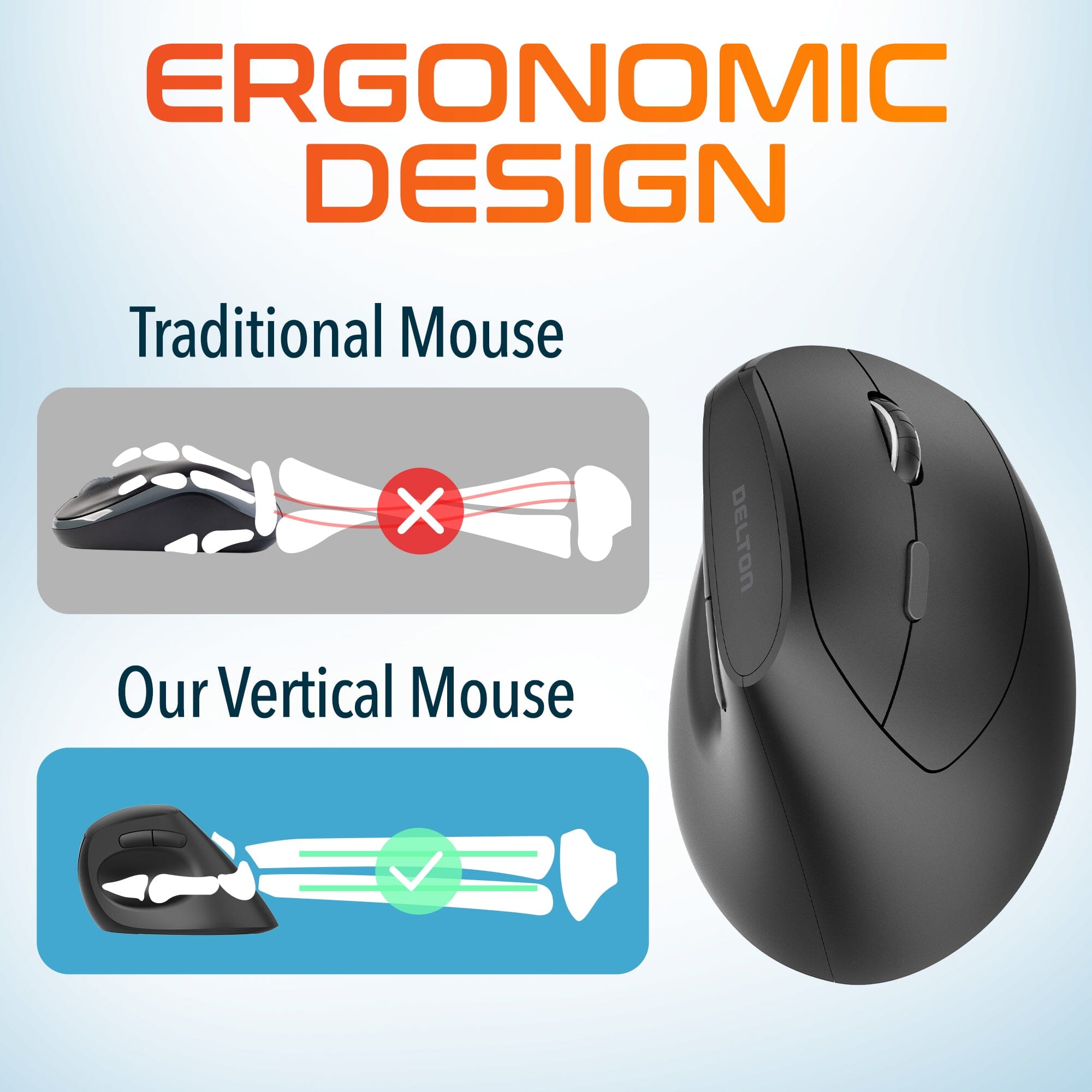 Delton S12Pro Ergonomic Wireless Mouse Vertical Computer Mouse Wireless with Auto Pair USB Dongle Online Shop From China